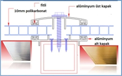 polikarbonat_kilitli_sistem_baglanti_elamanlari  (17)